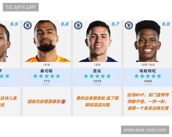 水晶宫对阵切尔西，客队不败概率居高